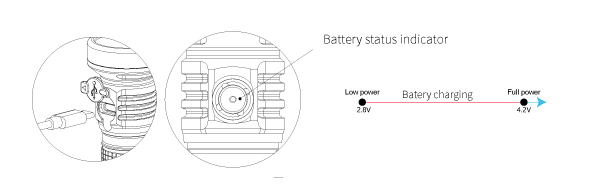 mc13-ii-ti-cu-battery-charging.jpg
