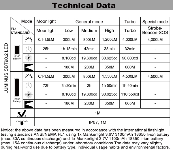 mc13ii-90.2-technical-data.jpg
