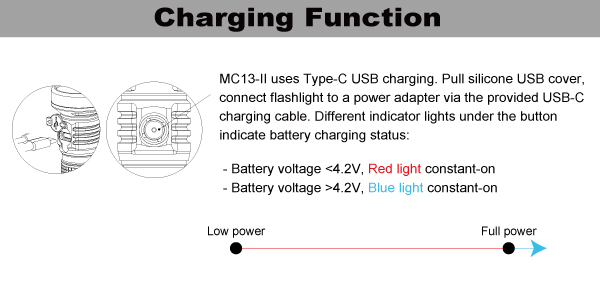 mc13ii-charging-function.jpg