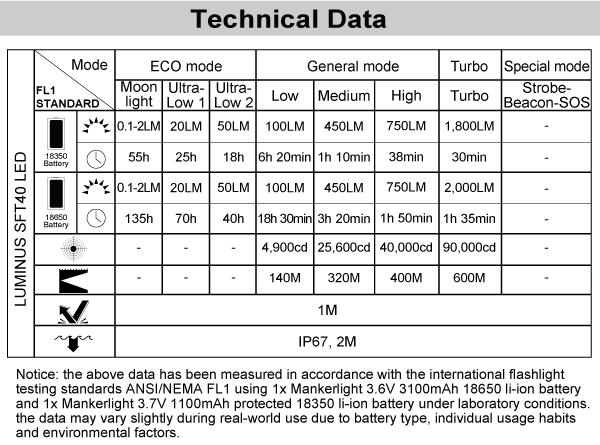 mc13ii-tech-data.jpg