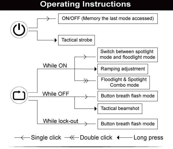 mk39l-operation.jpg