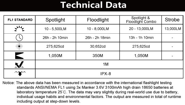 mk39l-tech-data.jpg