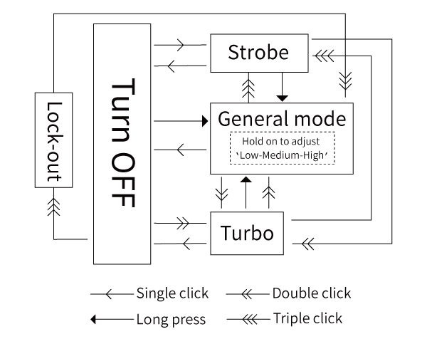 ml02-ui.jpg