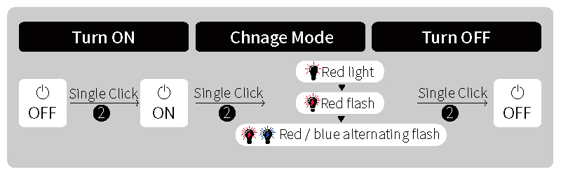 ml04-auxiliary-light-ui.jpg ml04-auxiliary-light-ui.jpg