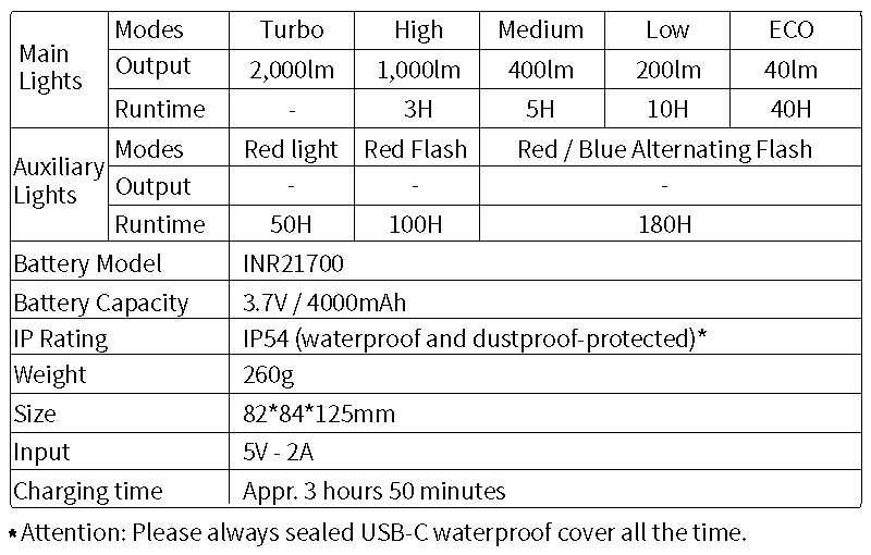 ml04-spec.jpg ml04-spec.jpg
