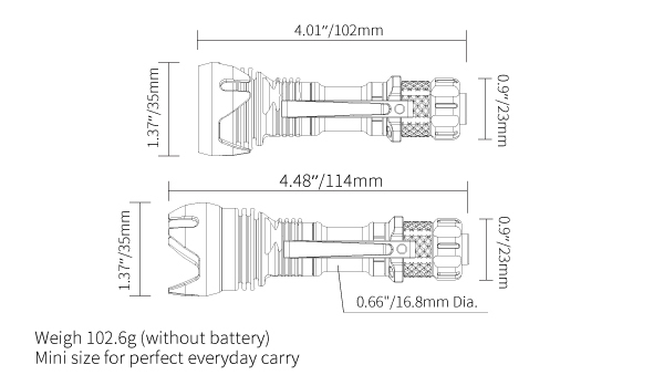 striker-mini-ti-尺寸和重量.jpg