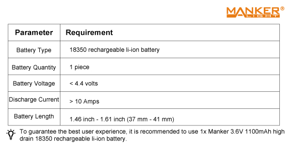 timeback-iii-battery-requirement.jpg