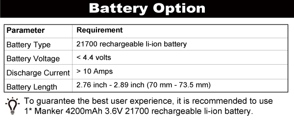 u22iii-battery-advise.jpg