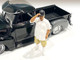 Lowriderz Figurine II 1/18 Scale Models American Diorama 76274