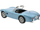 1963 Shelby AC Cobra 289 Light Blue Metallic 1/18 Diecast Model Car Norev 182756