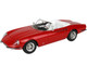 1966 Ferrari 365 California S/N 9935 Convertible Red White Interior DISPLAY CASE Limited Edition 108 pieces Worldwide 1/18 Model Car BBR BBR1814D