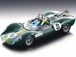 Lotus 40 #8 Jim Clark Guards Trophy Brands Hatch 1965 Seated Driver Figure Limited Edition 160 pieces Worldwide 1/18 Model Car Tecnomodel TMD18-125E