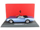 1966 Ferrari 365 California Convertible S N 08347 Geneve Motor Show Light Blue Metallic with DISPLAY CASE Limited Edition to 200 pieces Worldwide 1/18 Model Car BBR BBR1814F