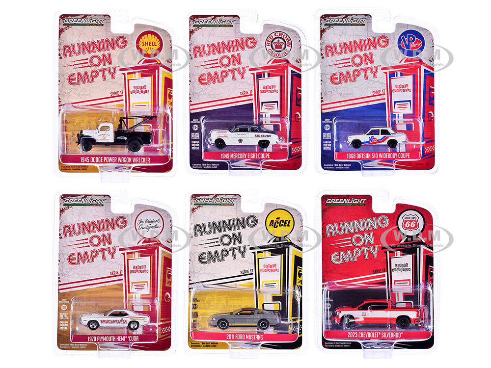 Running on Empty