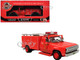 1974 Dodge D-300 Rescue Unit Los Angeles County Fire Department Squad 51 Red 5 Alarm Series Limited Edition 1/87 HO Diecast Model Iconic Replicas 87-0537 1974 Dodge D-300 Rescue Unit Los Angeles County Fire Department Squad 51 Red 5 Alarm Series Limited Edition 1/87 HO Diecast Model Iconic Replicas 87-0537