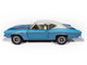 1969 Chevrolet Chevelle SS 396 Azure Turquoise Metallic with White Stripes White Vinyl Top and Interior Muscle Car & Corvette Nationals MCACN American Muscle Series 1/18 Diecast Model Car Auto World AMM1348