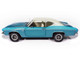 1969 Chevrolet Chevelle SS 396 Azure Turquoise Metallic with White Stripes White Vinyl Top and Interior Muscle Car & Corvette Nationals MCACN American Muscle Series 1/18 Diecast Model Car Auto World AMM1348