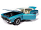 1969 Chevrolet Chevelle SS 396 Azure Turquoise Metallic with White Stripes White Vinyl Top and Interior Muscle Car & Corvette Nationals MCACN American Muscle Series 1/18 Diecast Model Car Auto World AMM1348