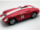 Ferrari 500 735 Sport #14 Mike Hawthorn Umberto Maglioli Scuderia Ferrari Winner GP Supercortemaggiore Monza 1954 Mythos Series with Display Case Limited Edition to 70 pieces Worldwide 1/18 Model Car Tecnomodel TM18-278D