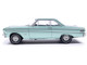 1964 Ford Falcon Dynasty Green Metallic 1/24 Diecast Model IXO Models U24RDC005 1964 Ford Falcon Dynasty Green Metallic 1/24 Diecast Model IXO Models U24RDC005