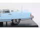 1979 Lincoln Continental Town Car Wedgewood Blue with White Top and White Interior 1/64 Diecast Model Car Sun Star SS-60004 1979 Lincoln Continental Town Car Wedgewood Blue with White Top and White Interior 1/64 Diecast Model Car Sun Star SS-60004