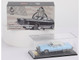 1979 Lincoln Continental Town Car Wedgewood Blue with White Top and White Interior 1/64 Diecast Model Car Sun Star SS-60004