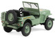 1942 Willy s MB Jeep Olive Green America 250 Edition Anniversary Collection Series 18 1/64 Diecast Model Car Greenlight 28180C 1942 Willy s MB Jeep Olive Green America 250 Edition Anniversary Collection Series 18 1/64 Diecast Model Car Greenlight 28180C
