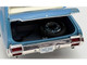 1971 Oldsmobile 442 W30 Dr Olds Release #6 Viking Blue Metallic with White Stripes Limited Edition to 442 pieces Worldwide 1/18 Diecast Model Car ACME A1805632