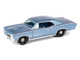 Muscle Cars USA 2025 Release 3 Set B of 6 pieces MECUM Auctions 1/64 Diecast Model Cars Johnny Lightning JLMC035B Muscle Cars USA 2025 Release 3 Set B of 6 pieces MECUM Auctions 1/64 Diecast Model Cars Johnny Lightning JLMC035B