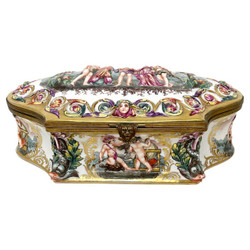 Large Antique Italian Capo di Monte Hand-Painted Porcelain Shaped Jewel Box, Circa 1900's.