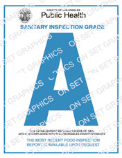 Letter Grade A