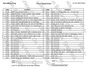 Surveillance Activity Log Filled Out Horiz