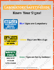 Safety Signs Guide