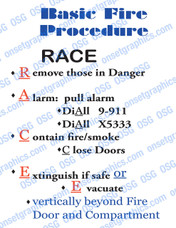 Basic Fire Procedure