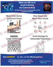 Avoid Catching Corona Virus Covid-19 Poster