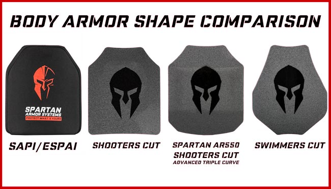 What is SAPI and ESAPI Body Armor? - Spartan Armor Systems
