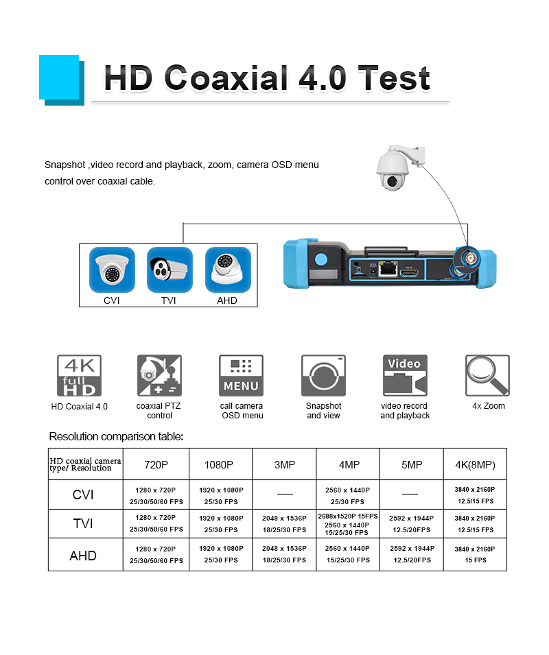 hd-coaxial4.0-test.jpg