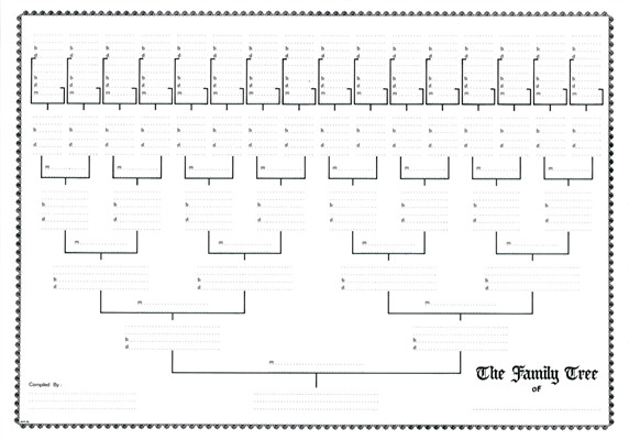 Genealogy Pedigree Chart
