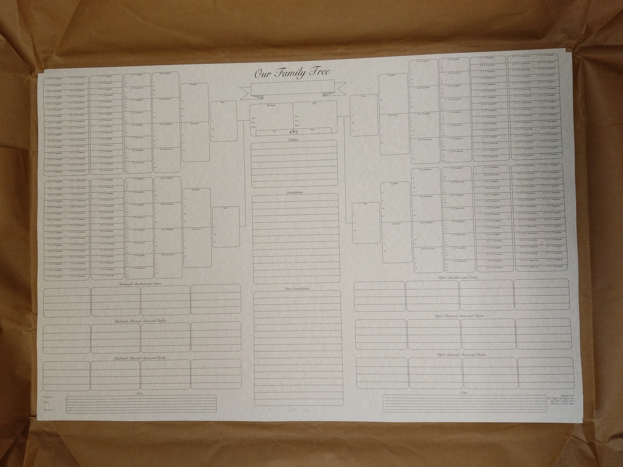 10 Generation Our Family Tree Chart Family Tree Chart Family Tree 