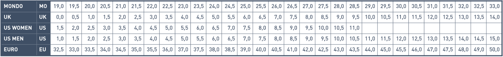 Snowboard Boot Size Chart