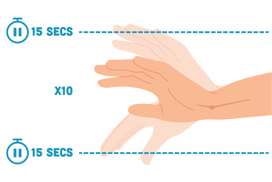 Illustration of wrist flexes & extension exercise