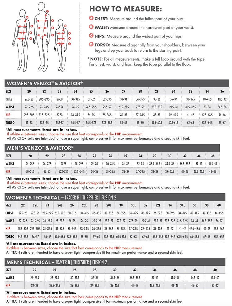 TYR SIZING GUIDE