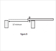 Barns Doors Ada Compliant Strongar Hardware
