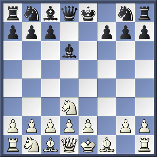 Oddball Bird Chess Opening Oddball Bird Chess Opening