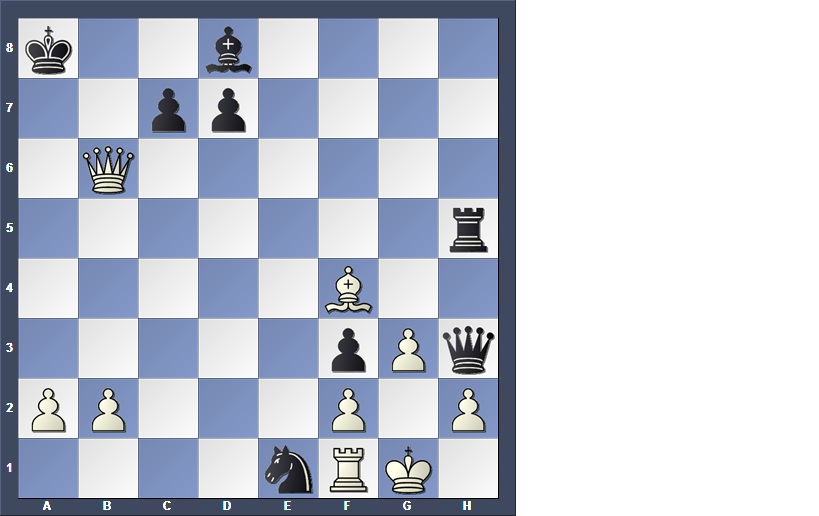 the rules of chess
