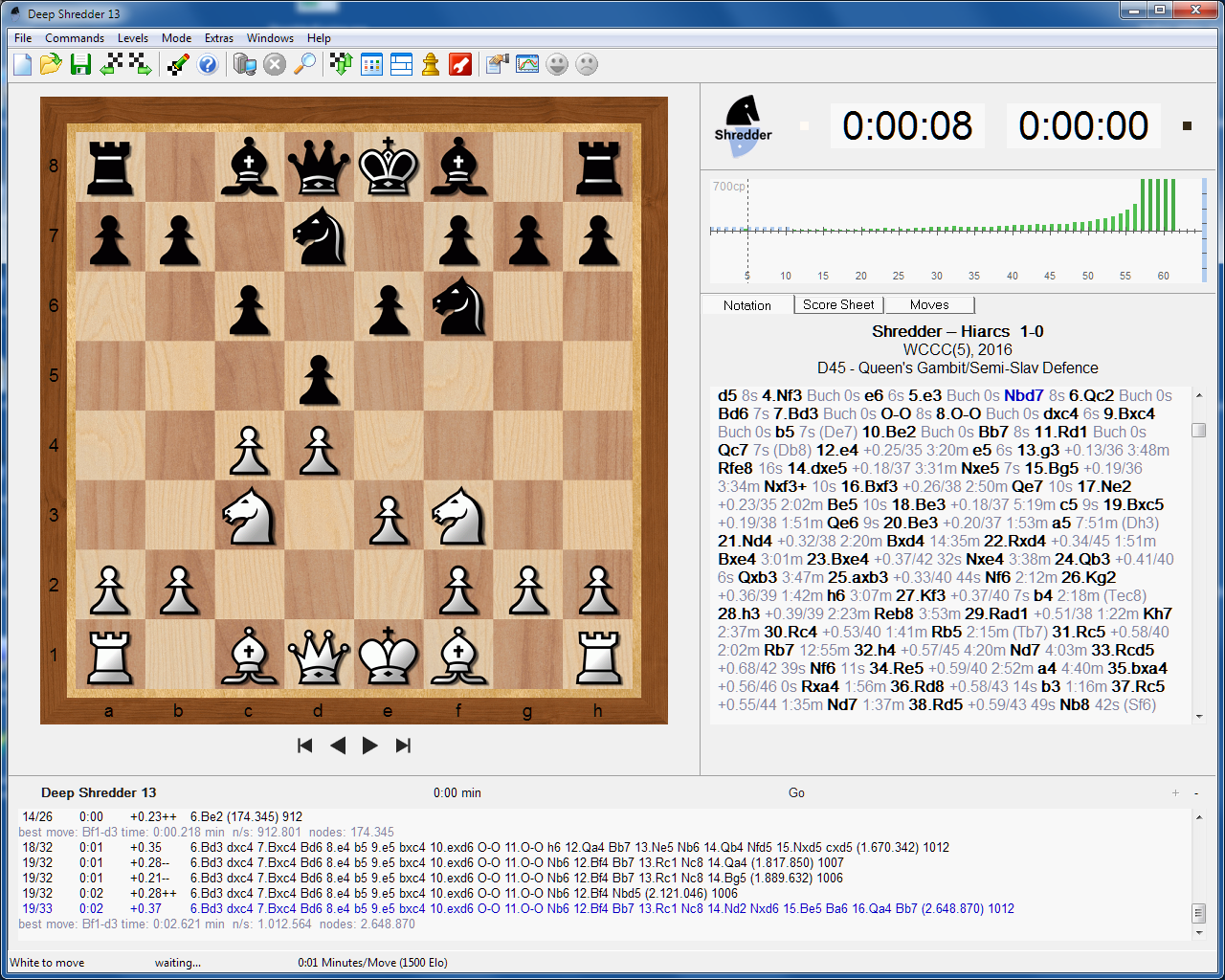 Shredder 13 - Chess Playing Software Download for MAC