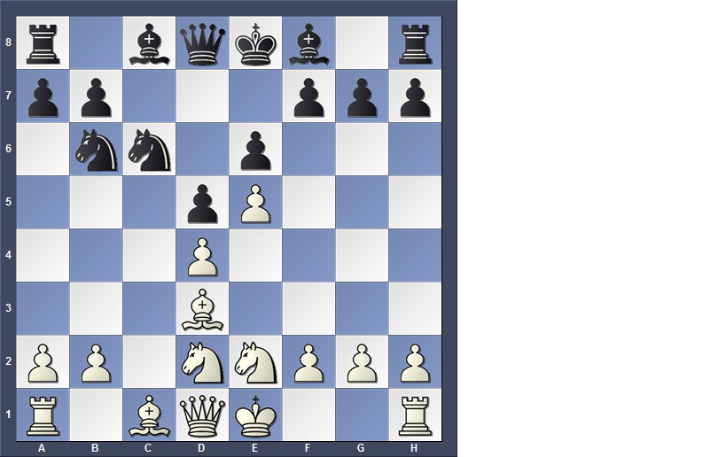 Chess Opening Pattern template.jpg