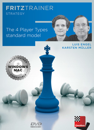 The 4 Player Types, Standard Model: Find your Strengths and Weaknesses - Chess Training Software Download