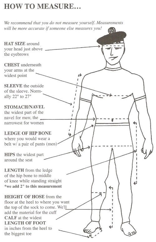 Kilt Measurement Chart