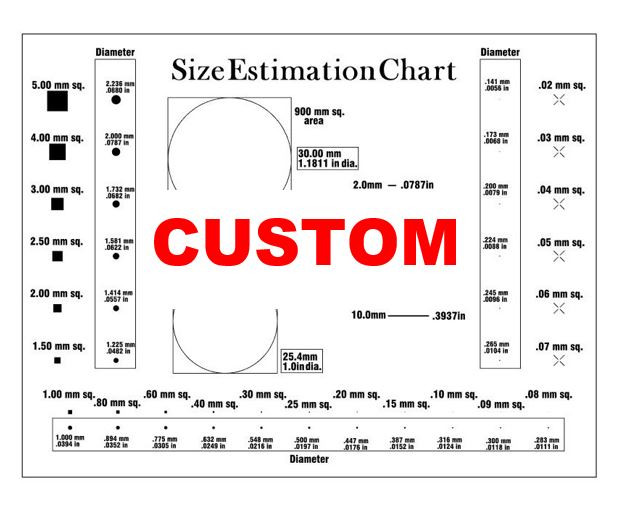 Custom charts (Transparency) for defects and measuring and quality control  - Ryan Quality Control